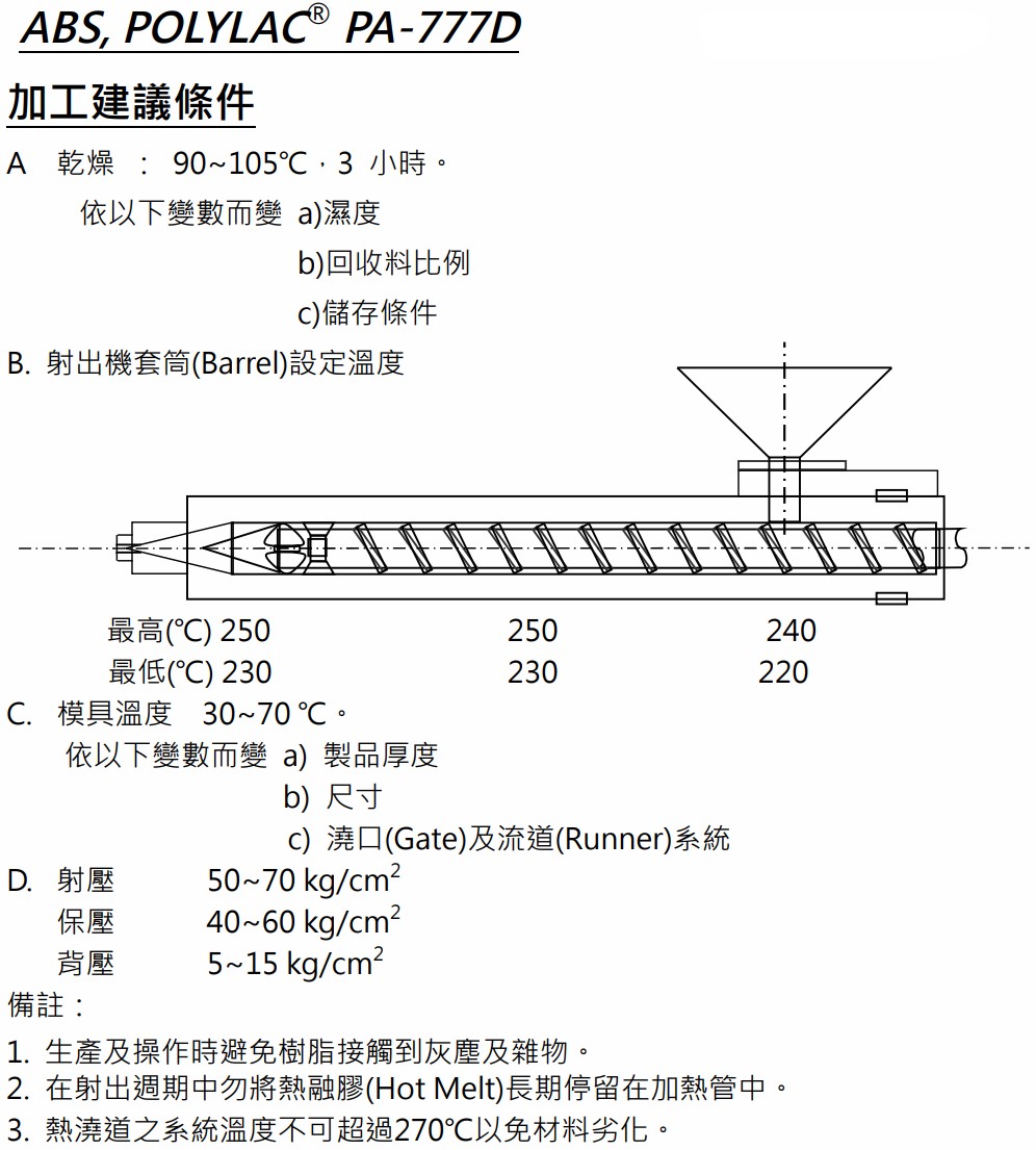 ABS PA-777D加工條件