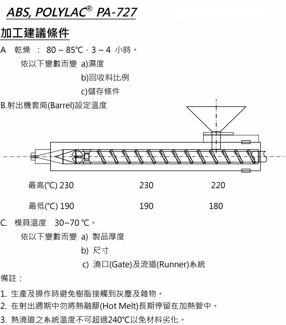 ABS PA-727加工參數(shù)