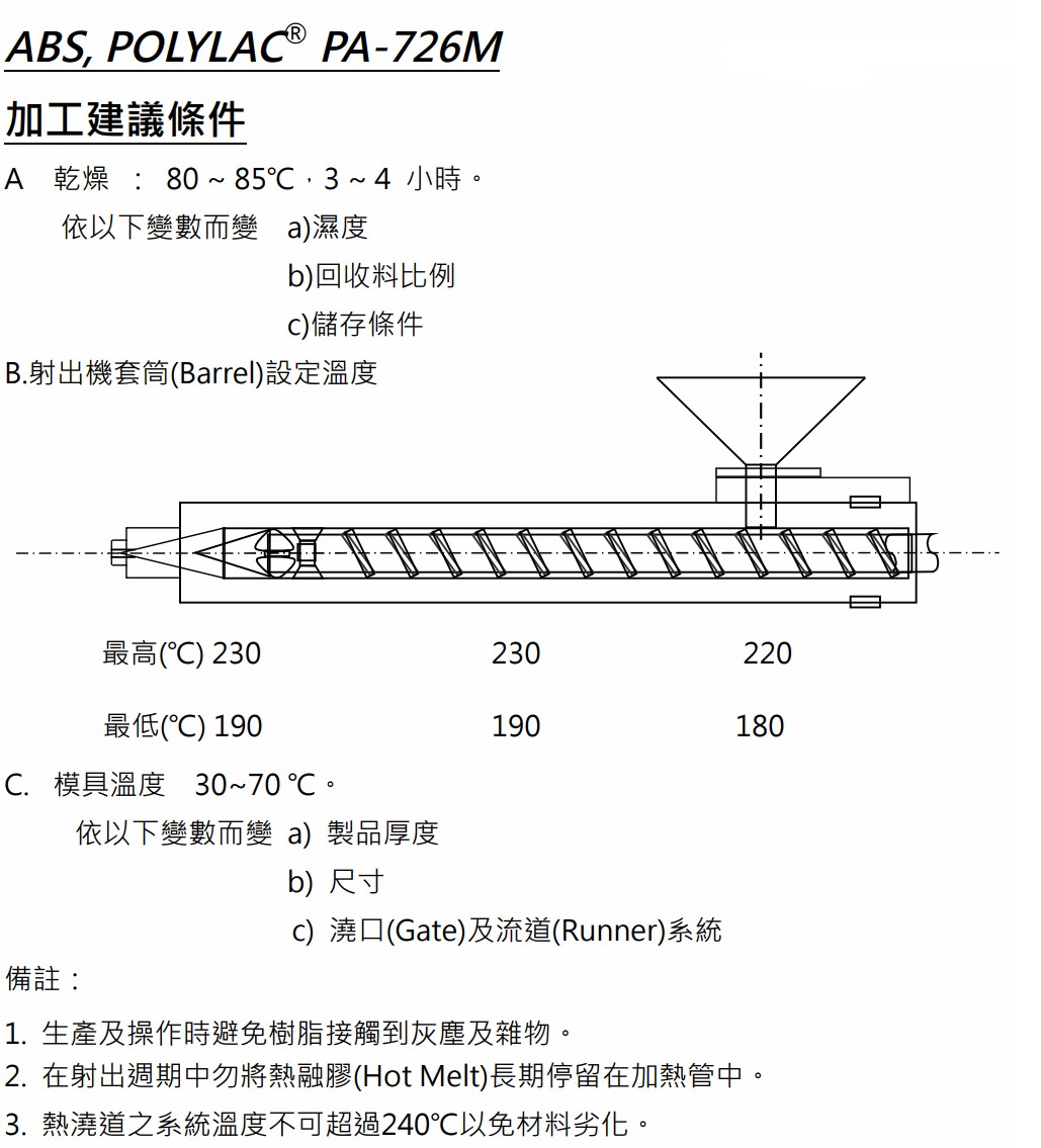 ABS PA-726M加工參數(shù)