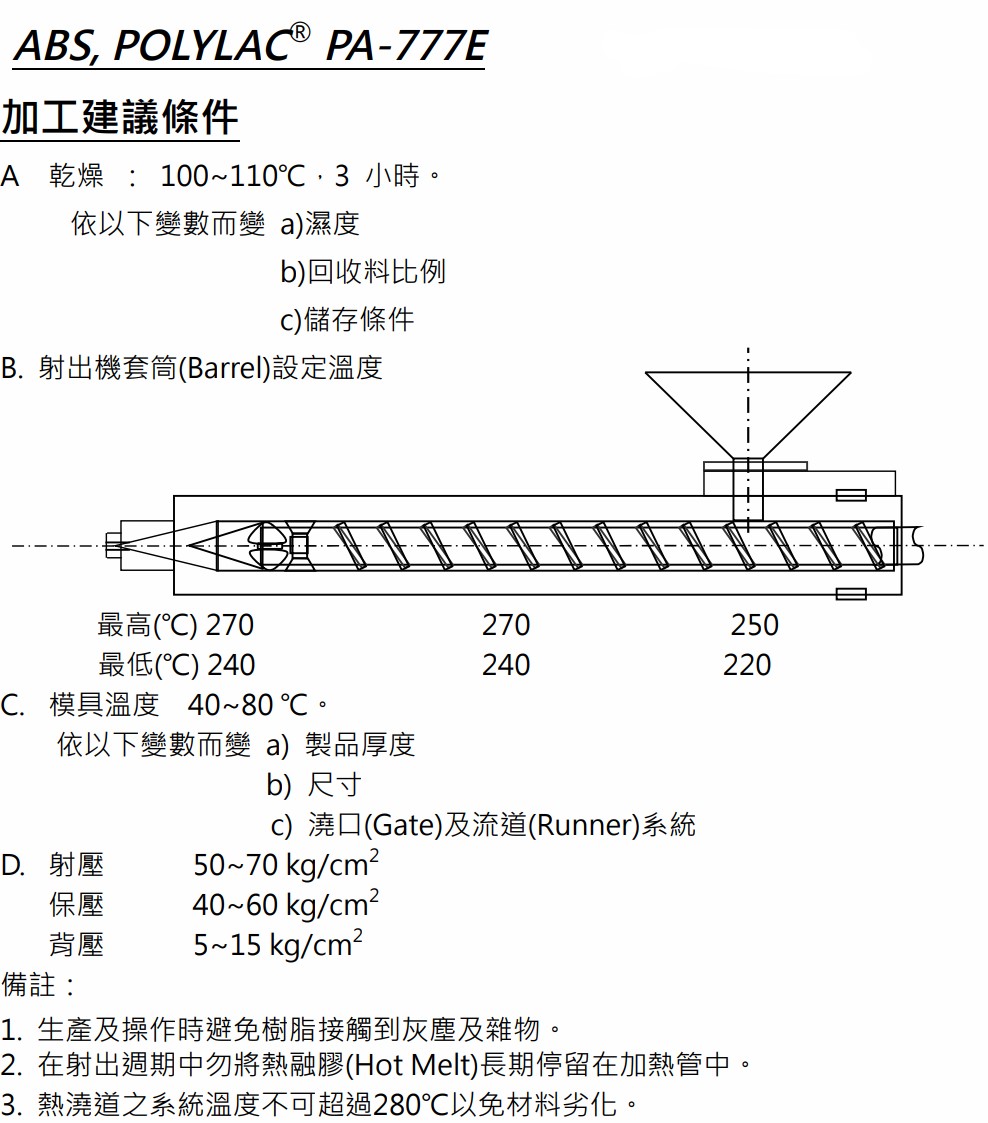 ABS PA-777E加工條件