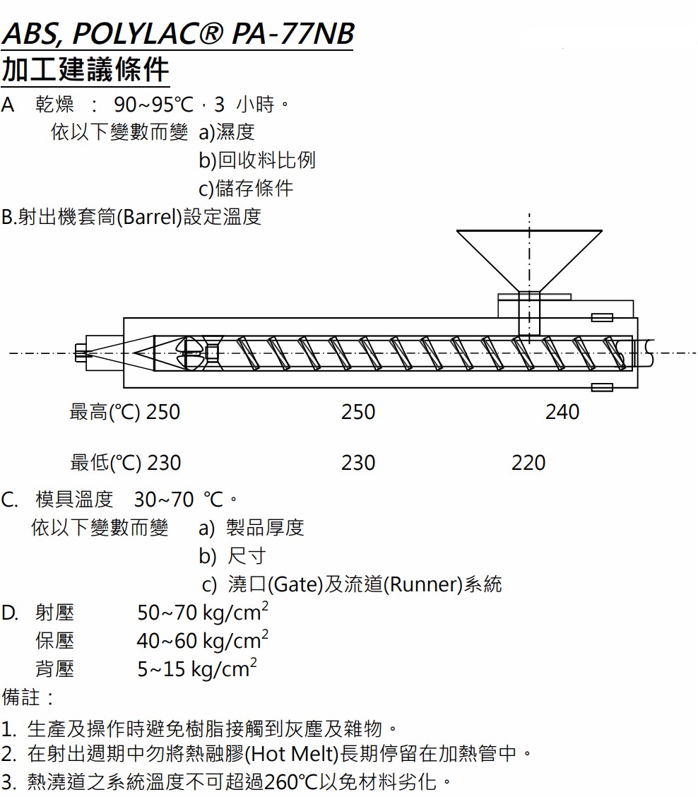 ABS PA-77NB加工條件