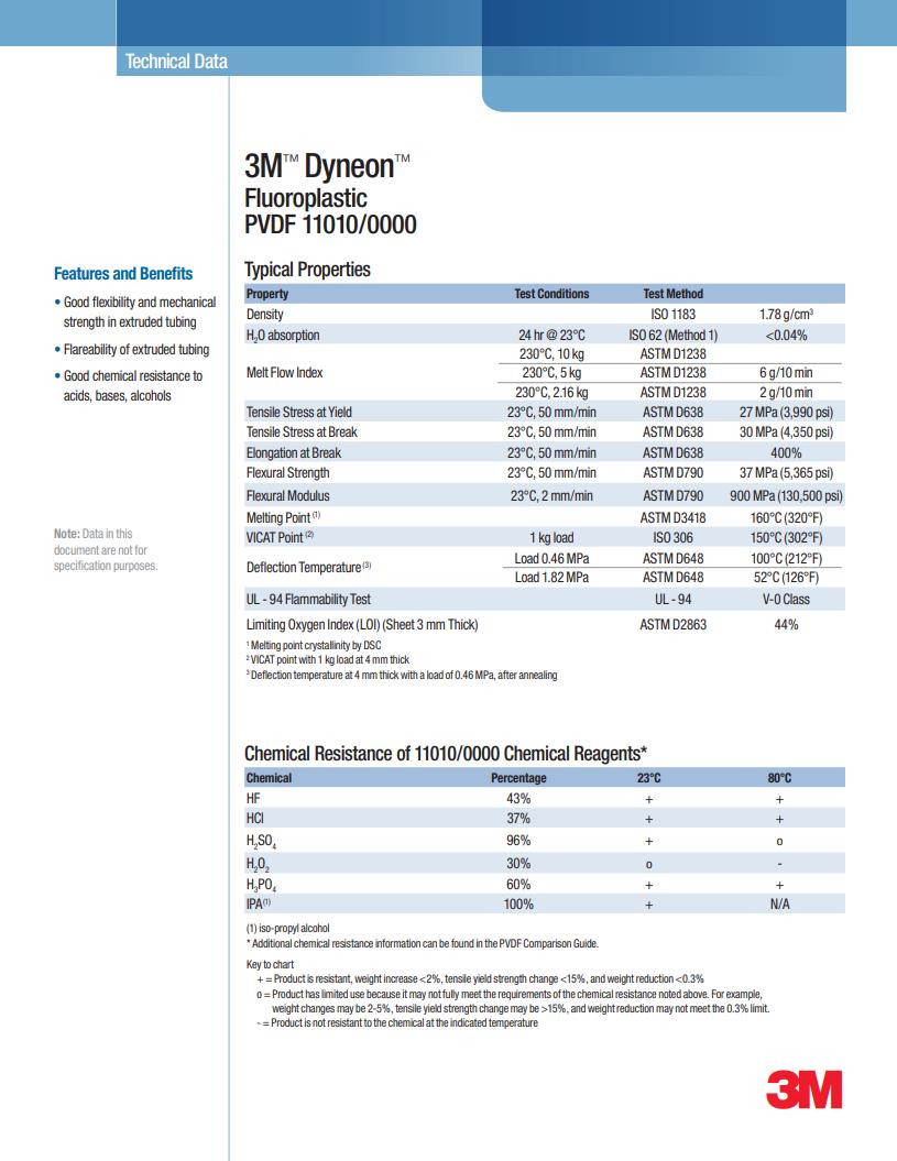 3M? Dyneon? Fluoroplastic PVDF 11010/0000