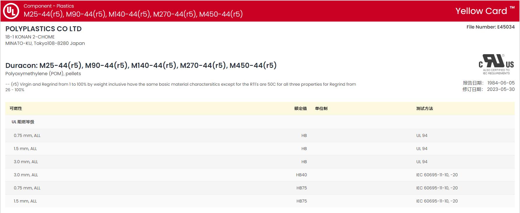 DURACON? M450-44 UL