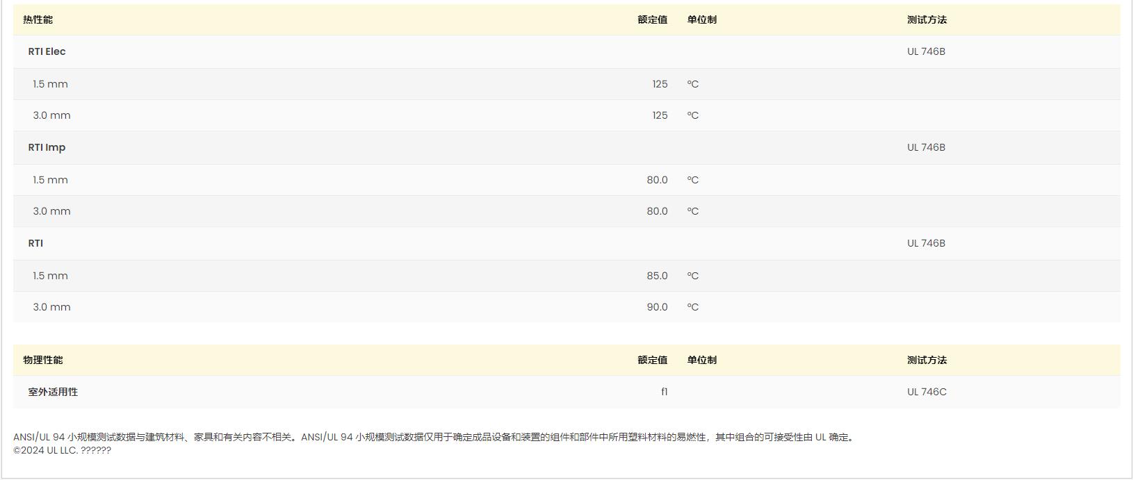 PA66 A3K R01 巴斯夫UL黃卡