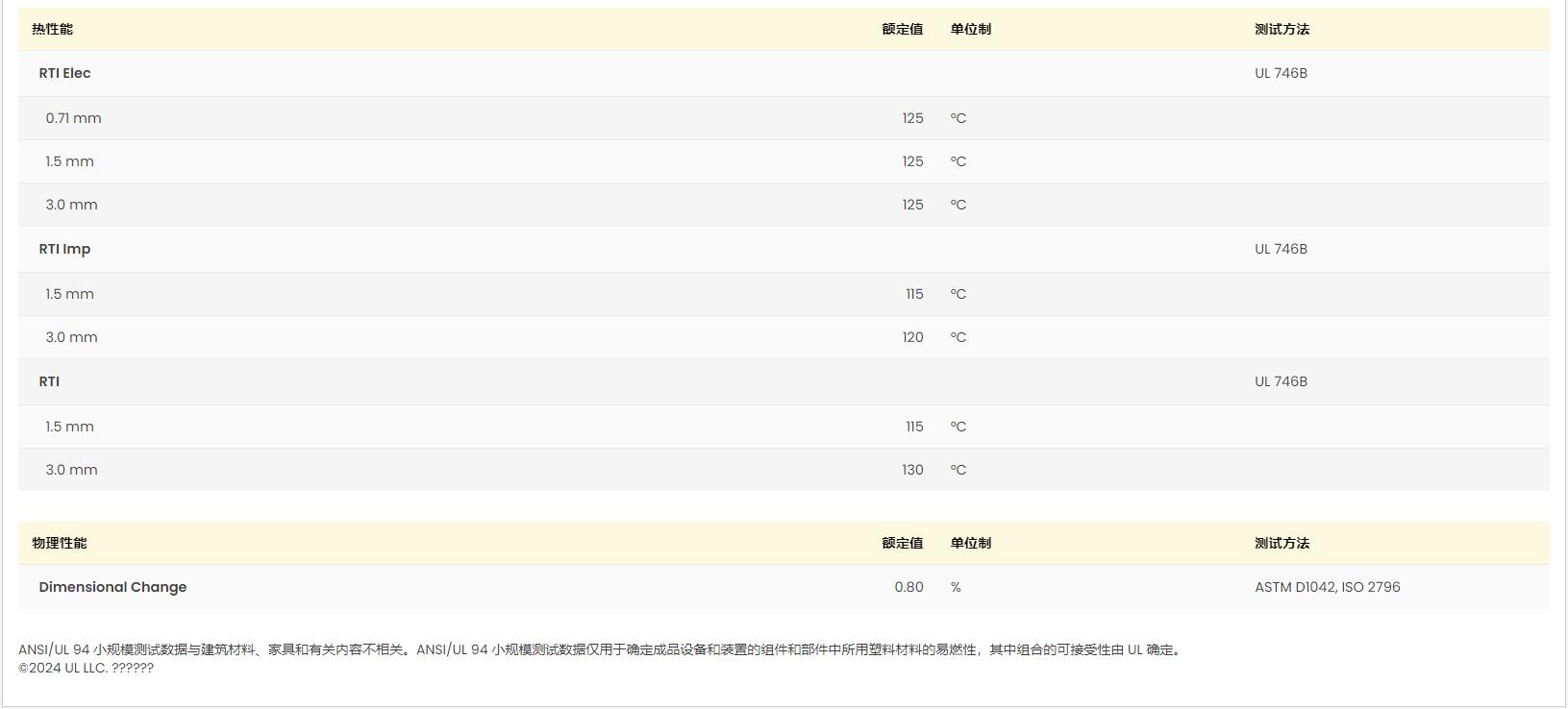 PA66 A3WG6 BK00564 巴斯夫UL