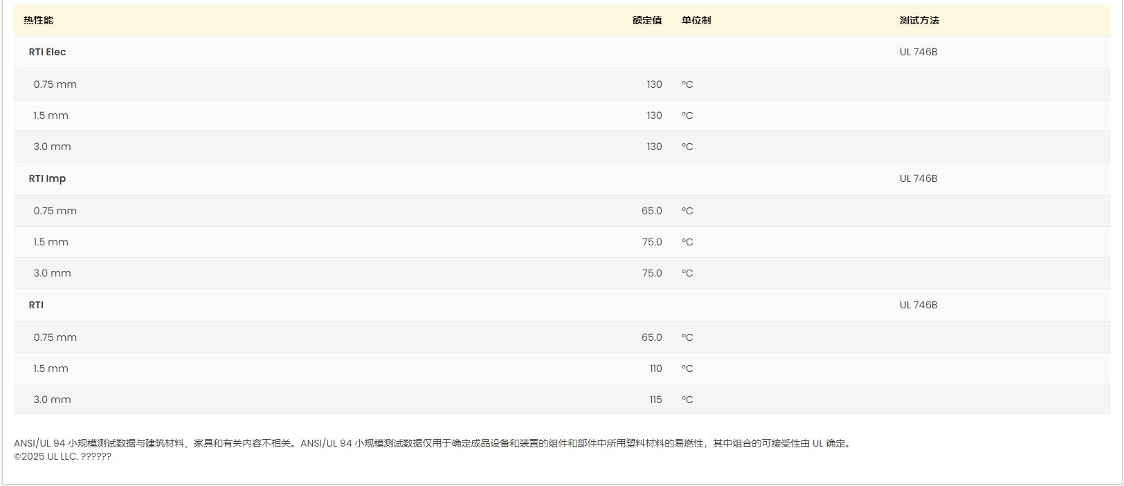 Ultramid? B3S Q661 巴斯夫UL黃卡