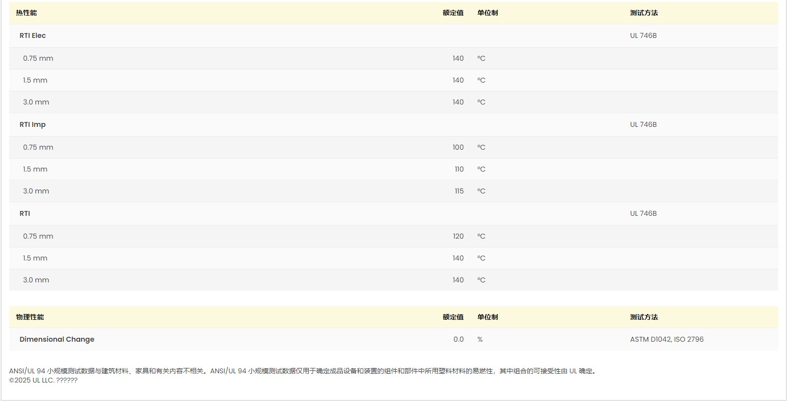 Ultramid? T KR 4357 G6 黃卡