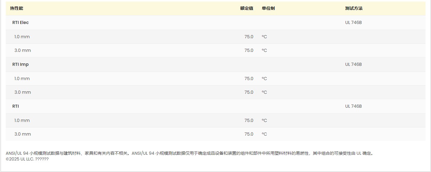 Ultradur? B 4300 G6 HR LS BK15045 UL:E41871-104497148證書圖2