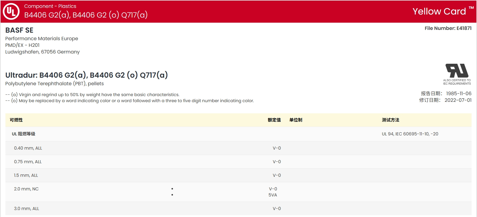 Ultradur? B 4406 G2 UL：E41871-233786 證書圖1