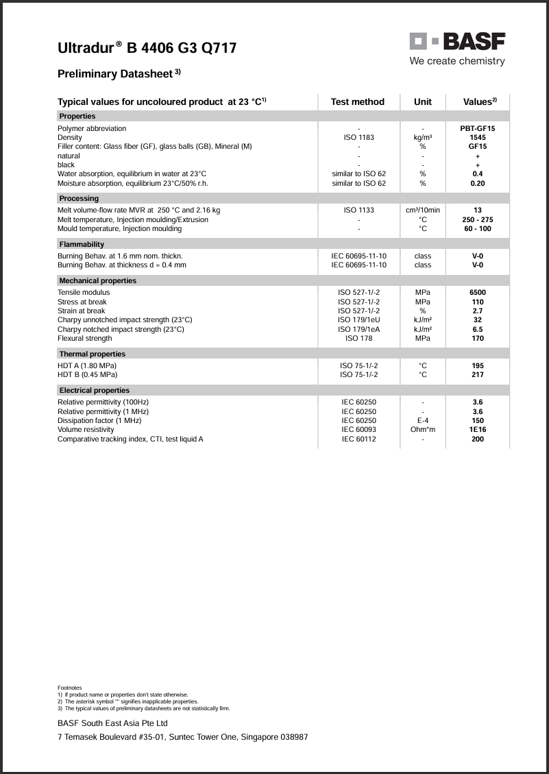 Ultradur? B 4406 G3 Q717 英文使用說(shuō)明書(shū)