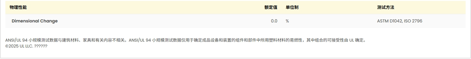 Ultradur? B 4406 G2 UL：E41871-233786 證書圖5