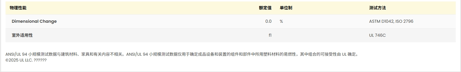 Ultradur? B 4406 G4 UL:E36632-100378527 證書(shū)圖4