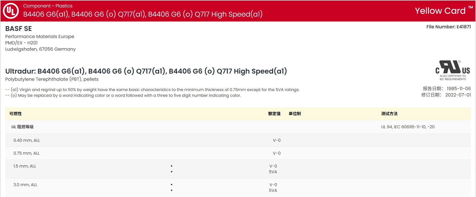 Ultradur? B 4406 G6 Q717 UL:E41871-233791 證書(shū)圖1