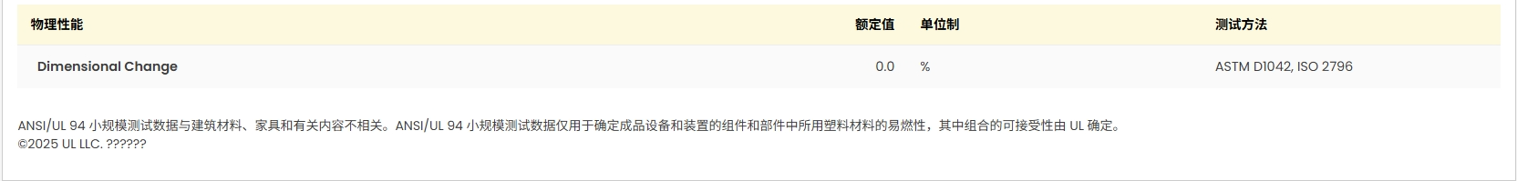 Ultradur? B 4406 G6 UL:E41871-233791 證書圖5