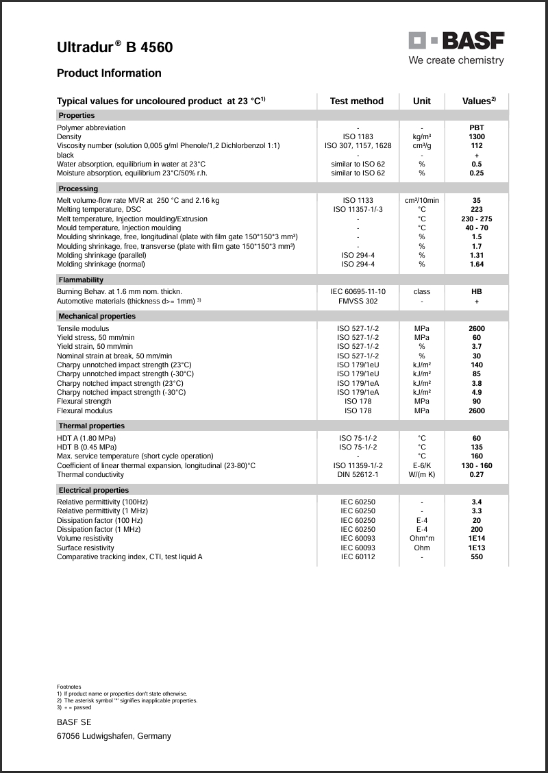 Ultradur? B 4560 英文說明書