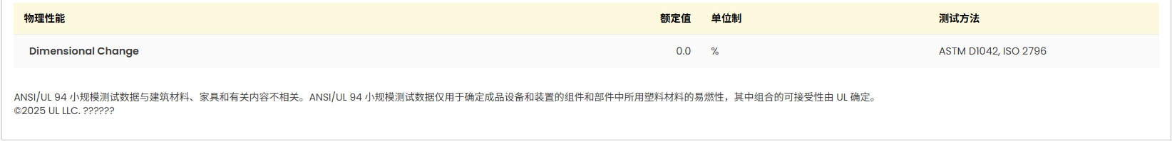 Ultradur? B 4520 High Speed UL:E41871-100521053 證書(shū)圖4