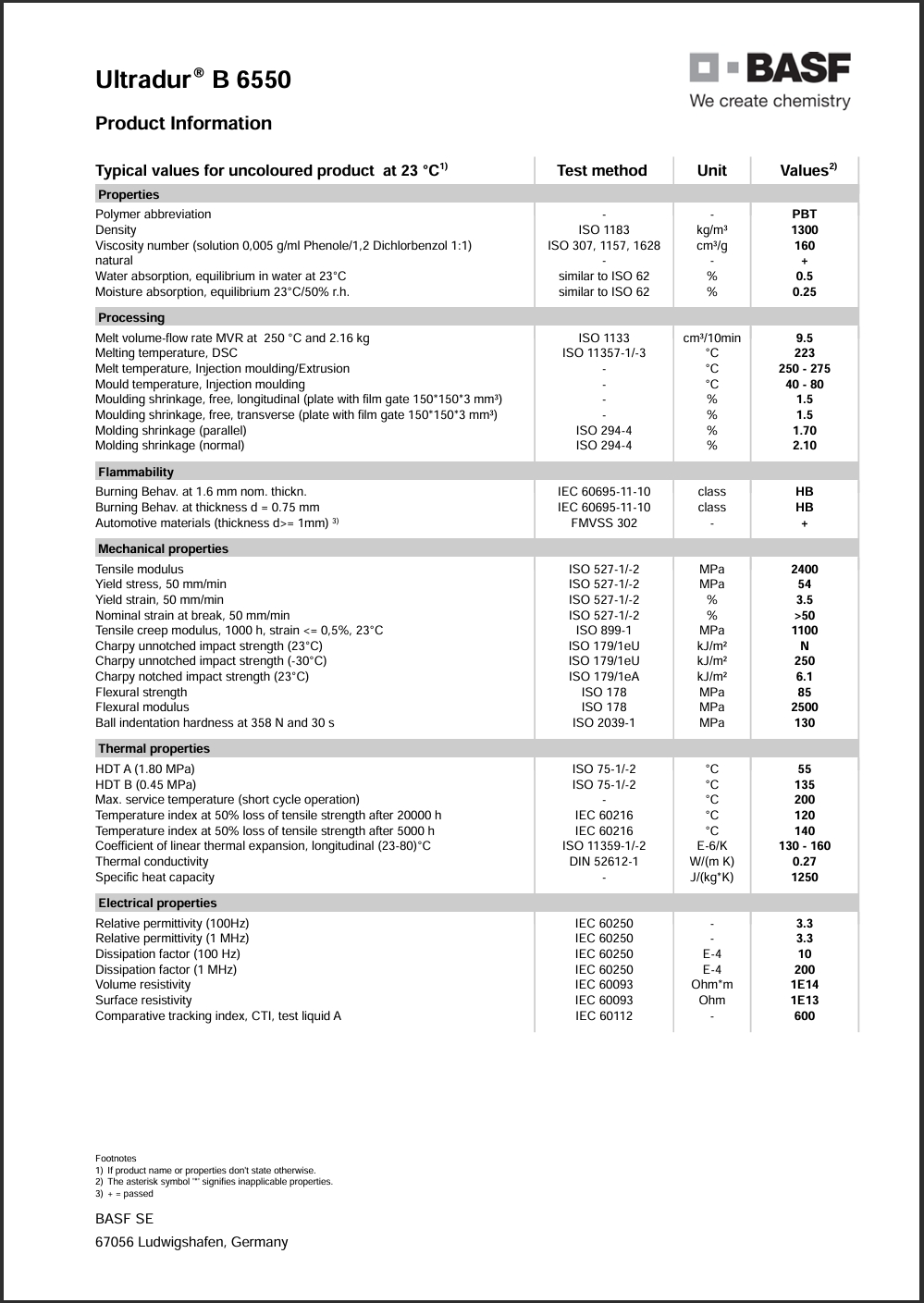 Ultradur? B 6550 英文說明書