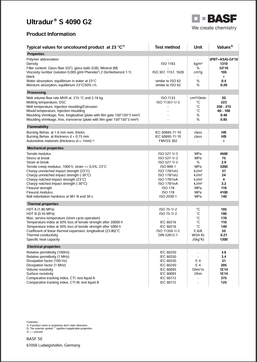 Ultradur? S 4090 G2 英文說(shuō)明書(shū)