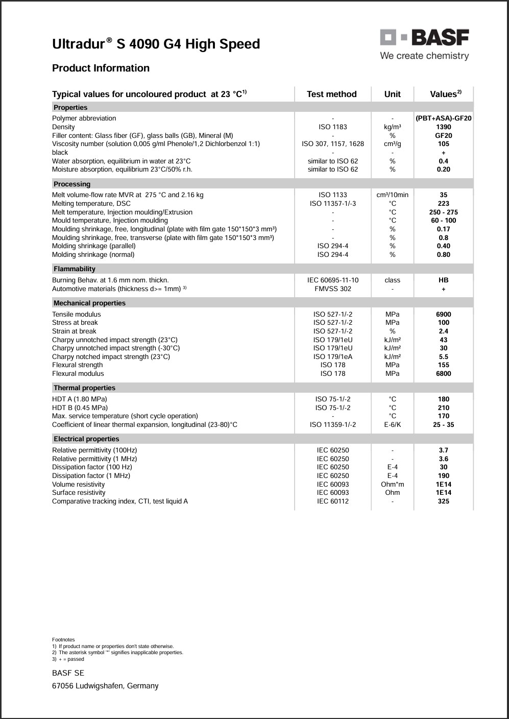 Ultradur? S 4090 G4 High Speed 英文參數(shù)