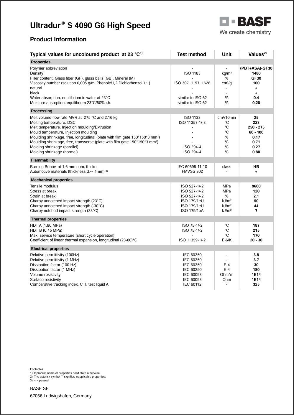 Ultradur? S 4090 G6 High Speed 英文說明書