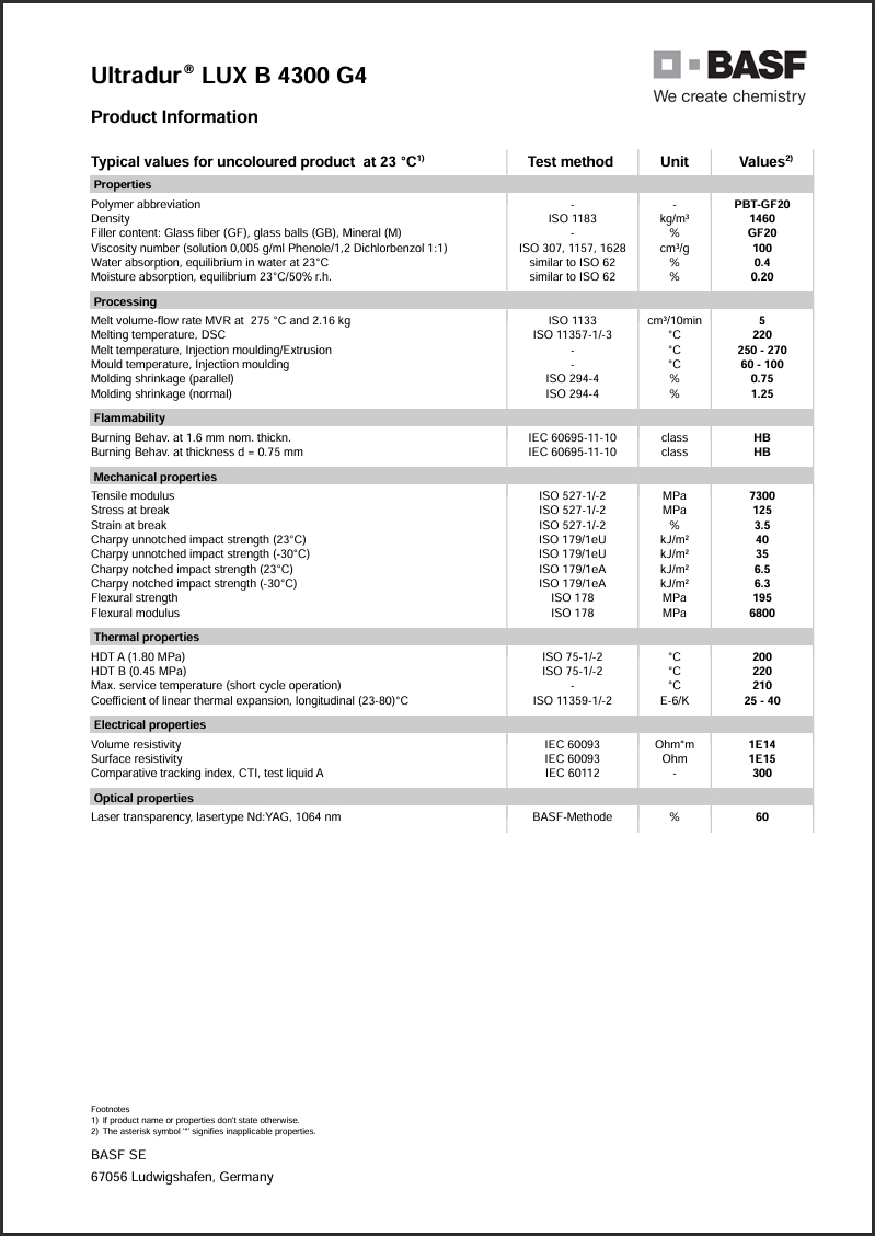 Ultradur? LUX B 4300 G4 英文說(shuō)明書(shū)