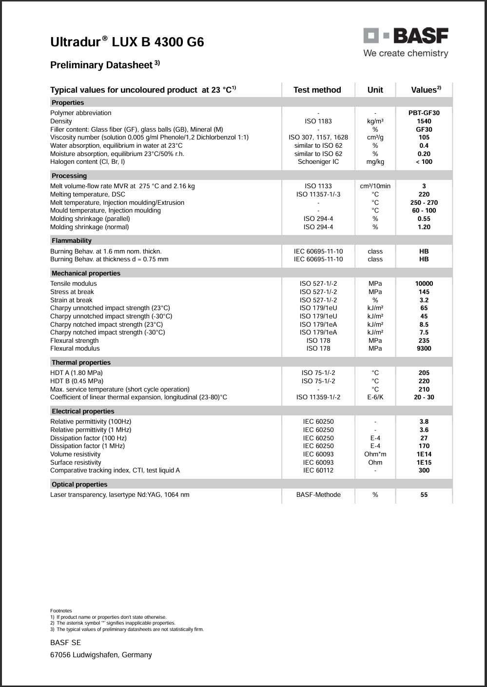 Ultradur? LUX B 4300 G6 英文說明書