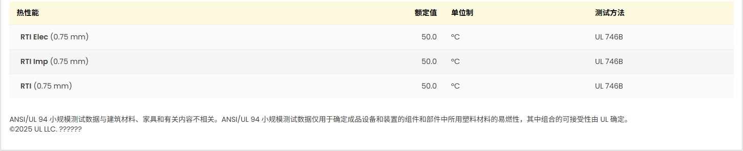 DURACON? SW-01 UL:E45034-235800圖2