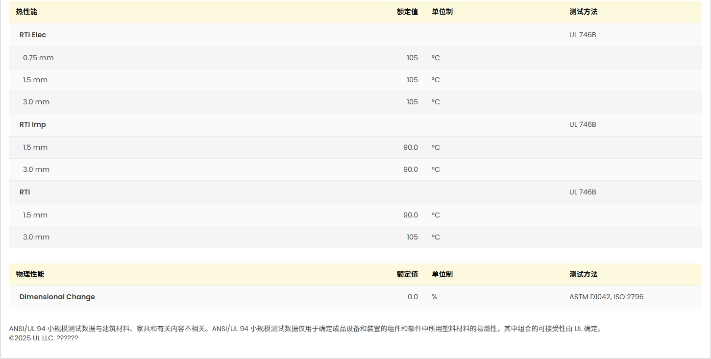 Ultraform? H 2320 006 AT UL:E41871-103706559圖3
