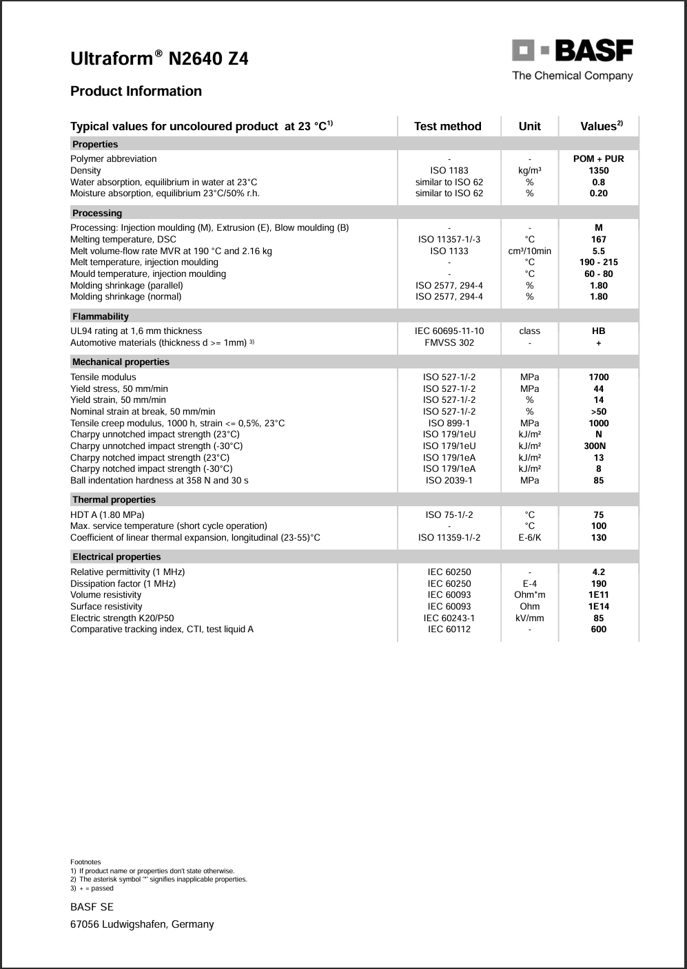 Ultraform? N 2640 Z4 英文參數(shù)表