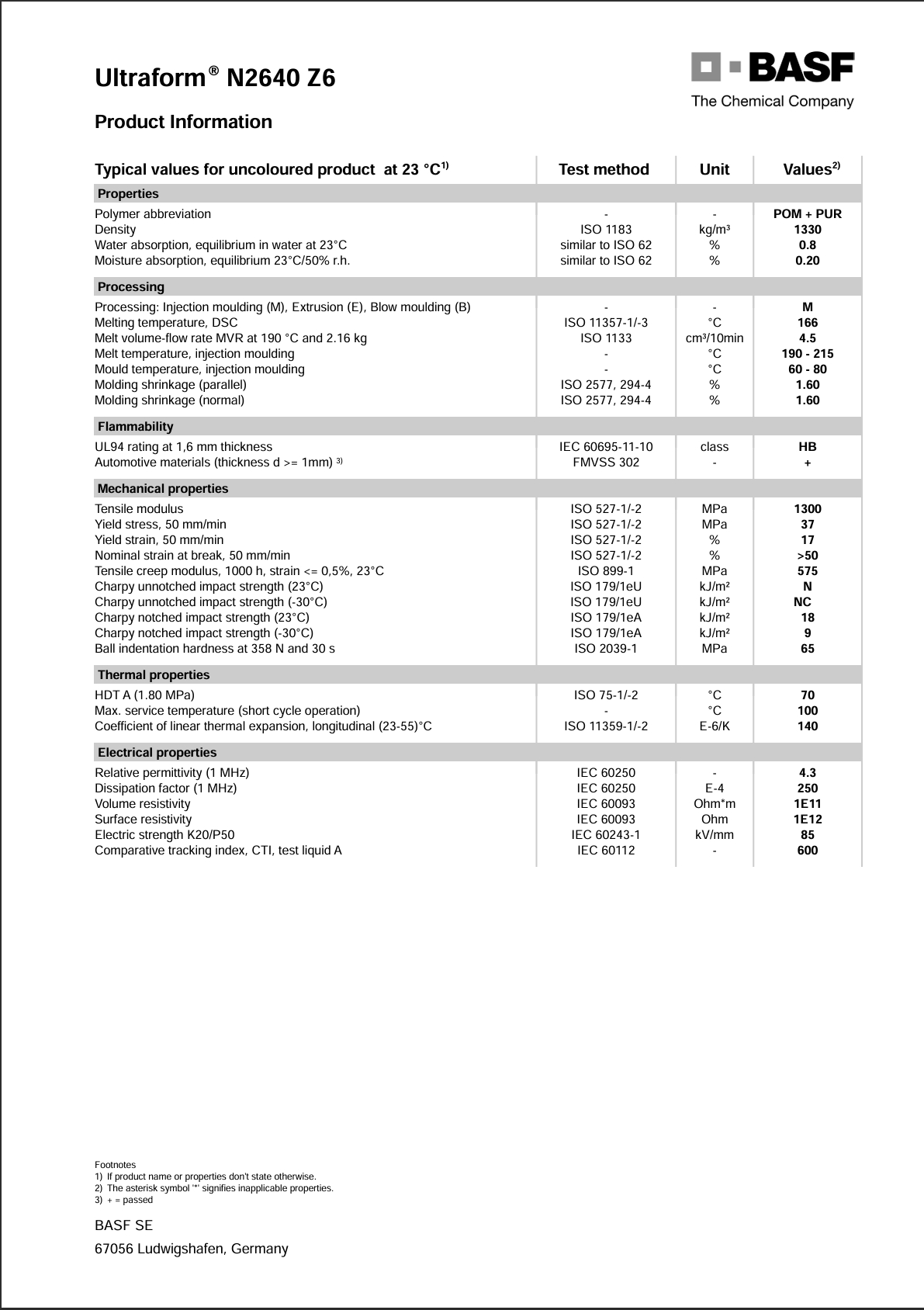 Ultraform? N 2640 Z6 英文參數(shù)表