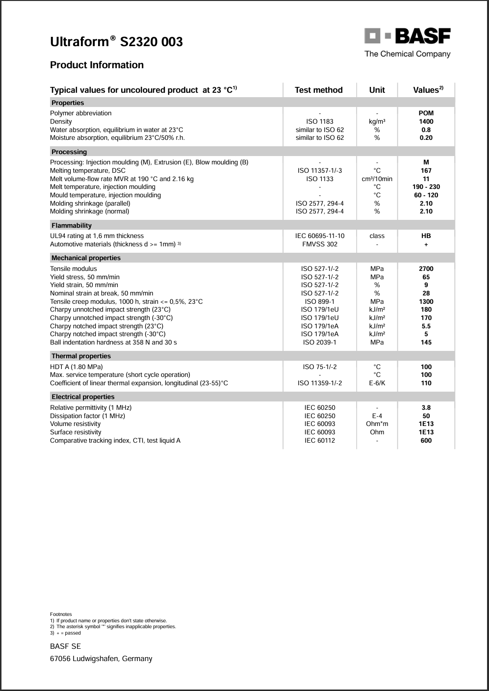 Ultraform? S 2320 003 英文參數(shù)表