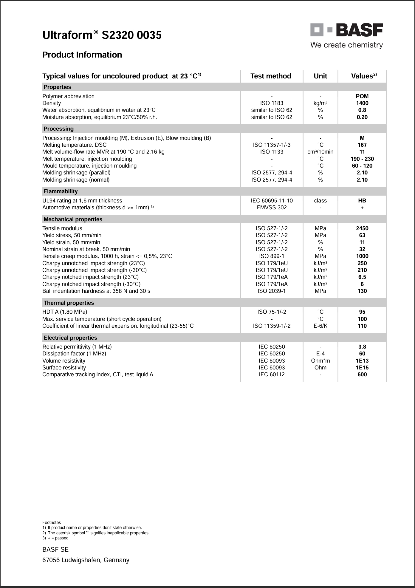 Ultraform? S 2320 0035 英文參數(shù)表