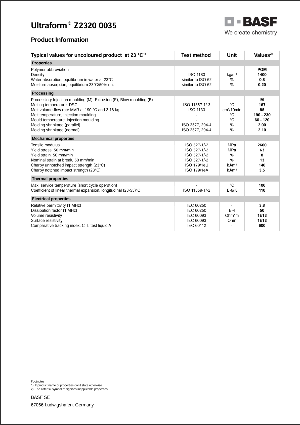 Ultraform? Z 2320 0035 英文參數(shù)